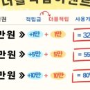 클라라 에스테틱 이미지