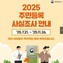 주민등록 사실조사 세대주 이미지