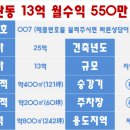 쌍용자동차하단서비스프라자