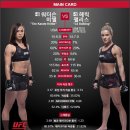 ☞ UFC_229 '메인카드 5경기' 결과 예상 (종료) 이미지