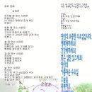 새갈천 네이버블로그