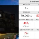 휴먼빌명가공인중개사사무소 이미지