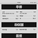 옥된장 교대점 이미지