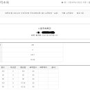 2021 지방직 9급 충남 교육행정직 최종합격수기 이미지