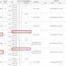 레이언트 이미지