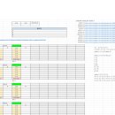 [훈련일지] 2023년8월12일(토) 15,000m 지속주 이미지