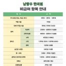 미소지움 메디컬 이미지