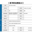 남안성 ic 인근물류부지 매도 _ 건축허가완료 이미지