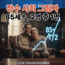 시너지커피 - 동작구 노량진로6길 2 | 시너지커피