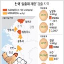 시온축산유통 이미지
