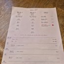 북촌A | [안국/북촌] 단상 : 점심코스A 후기, 타르틴베이커리 후기
