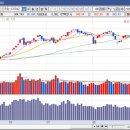 (주)현대이노베이션 이미지