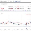 한진마트 이미지