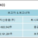 (주)골프존유원홀딩스 이미지