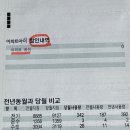 캐쉬J