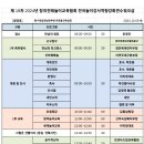 나도 책놀이 선생님 이미지