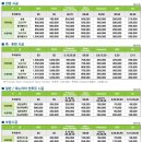 후퍼옵틱 - 안동시 강남14길 7-17 | 후퍼옵틱