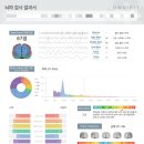 깃든한의원 | 얼굴비대칭이 심해서 안면비대칭한의원 다녀온 후기.