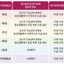 (주)인지원 - 20819 | (주)인지원