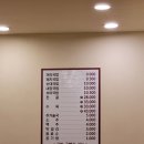용강국밥 | 포항 양덕 24시 국밥 맛집 용강국밥