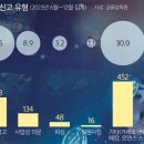 대박기획 이미지