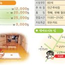 덕성루 이미지