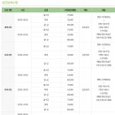 언남문화체육센터 이미지