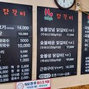 싸이숯불닭갈비