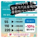 속천종점(해군아파트방면) | 열펌 손상된머리복구 염색잘하는곳 쁘띠구아 진해점 속천미용실