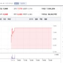 알파 소프트 이미지