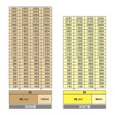 부영사랑으로2 이미지