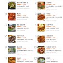 맛집정보/다양하게 즐기는 서울시내 오징어요리 맛집들 이미지