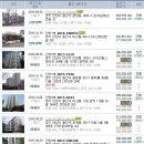 권용모법무사사무소
