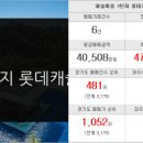 월드동양부동산공인중개사사무소 이미지