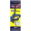 파파넷