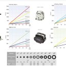 (주)동방상사 이미지
