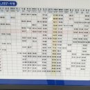 서대구역 이미지