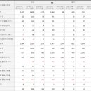 혜인상사 이미지