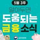 새마을금고중앙회 노동조합 이미지