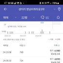 영남3차아파트 이미지