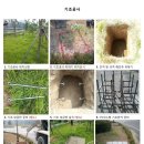 씨테크