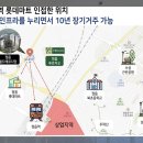 (주) 위드이엘 네이버블로그