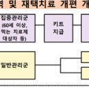 370082 티스토리