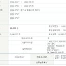하나케미칼 네이버블로그