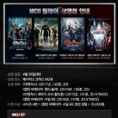 메가박스 화곡 2관 이미지