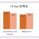 고한고등학교 이미지