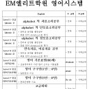 엘리트영수학원 이미지