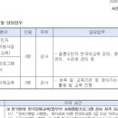 구례-05호 네이버블로그