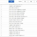 국민자동차정비공업사 이미지