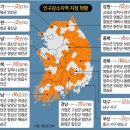 지방인구 소멸 위기 이미지